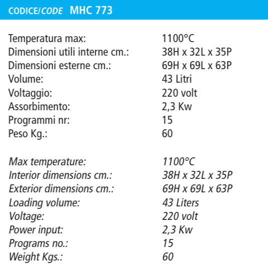 Forno Alfa 1 Colorobbia | Forno per la ceramica