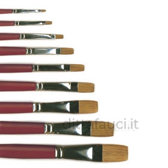 Pennello Piatto Colorobbia Art Misure N1-N24 per Ceramica